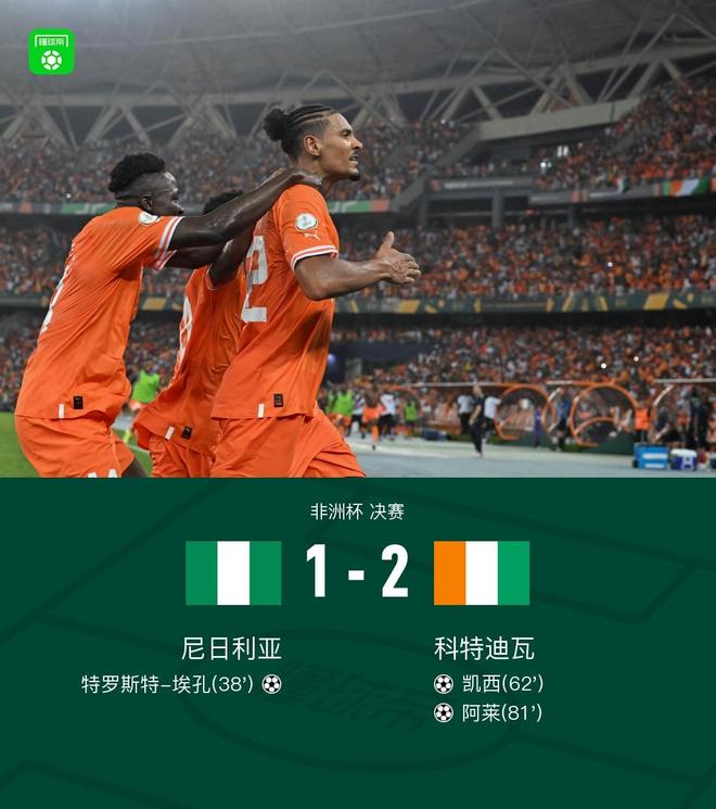 非洲杯篮球锦标赛：尼日利亚队力克加纳队夺冠的简单介绍